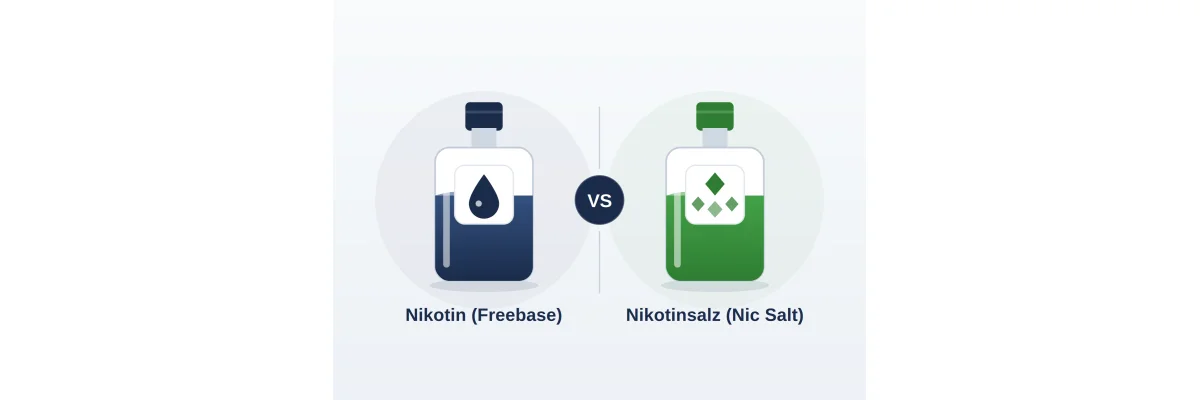 Unterschied zwischen Nikotin- & Nikotinsalz Liquids: einfach erklärt! - Der Unterschied zwischen Nikotin vs. Nikotinsalz | pipah.de