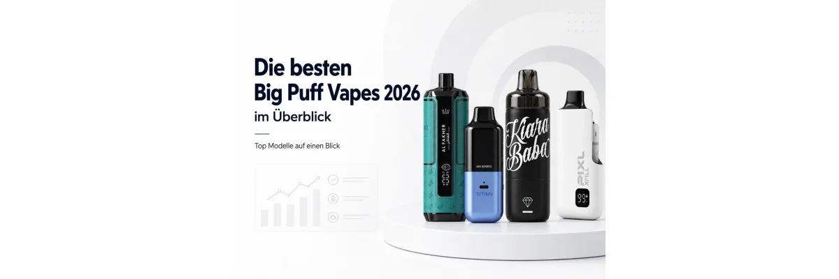 Die besten Big Puff Vapes 2026: Top 5 mit 10.000 bis 50.000 Zügen - Beste Big Puff Vapes 2026 ✓ Top 5 mit bis zu 50.000 Zügen