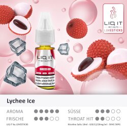 LIQ IT Liquid 10ml -  Lychee Ice