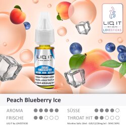 LIQ IT Liquid 10ml - Peach Blueberry Ice - 20mg/ml